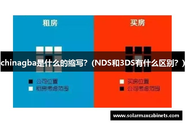 chinagba是什么的缩写？(NDS和3DS有什么区别？)